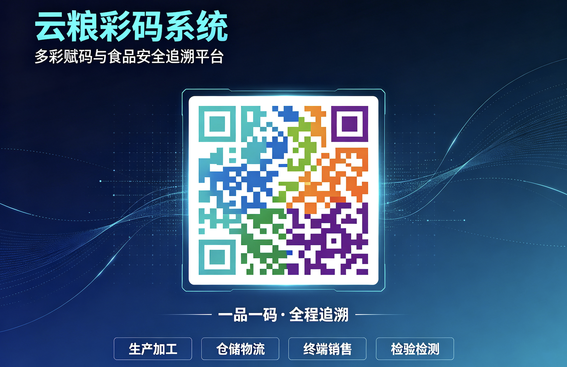 云粮彩码系统